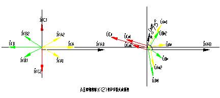 天進儀器