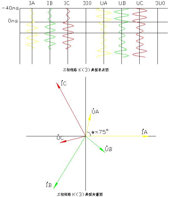 天進儀器