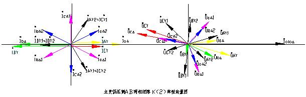天進儀器
