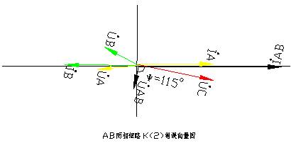 天進儀器